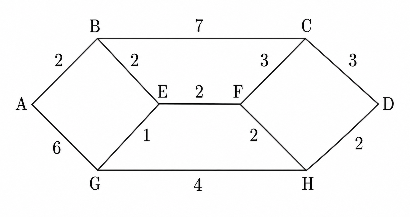 2013-2014学年上学期月考_月考1_计算题_第4题_网络拓扑图