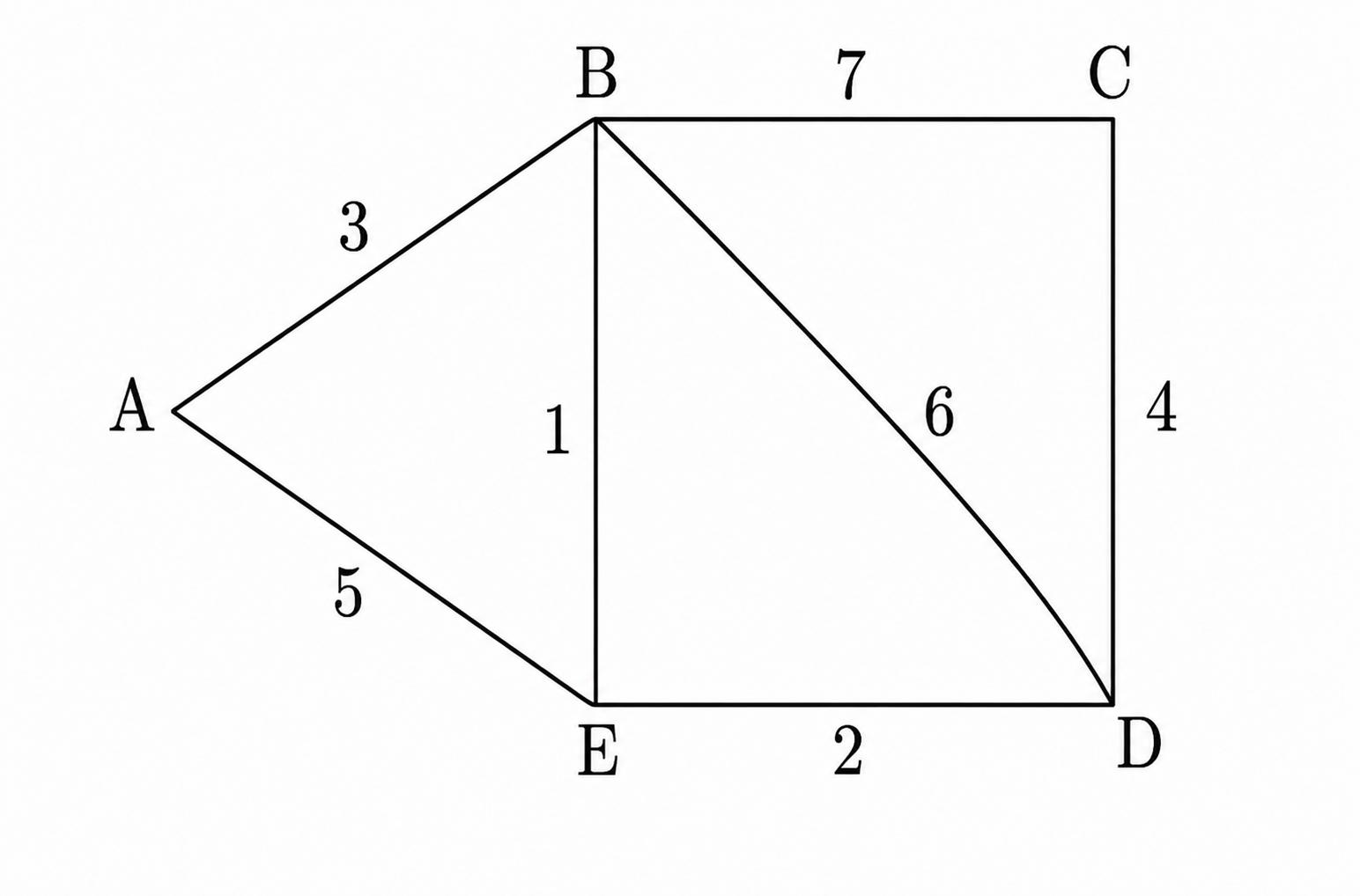 2013-2014学年上学期月考_月考1_计算题_第6题_子网拓扑图